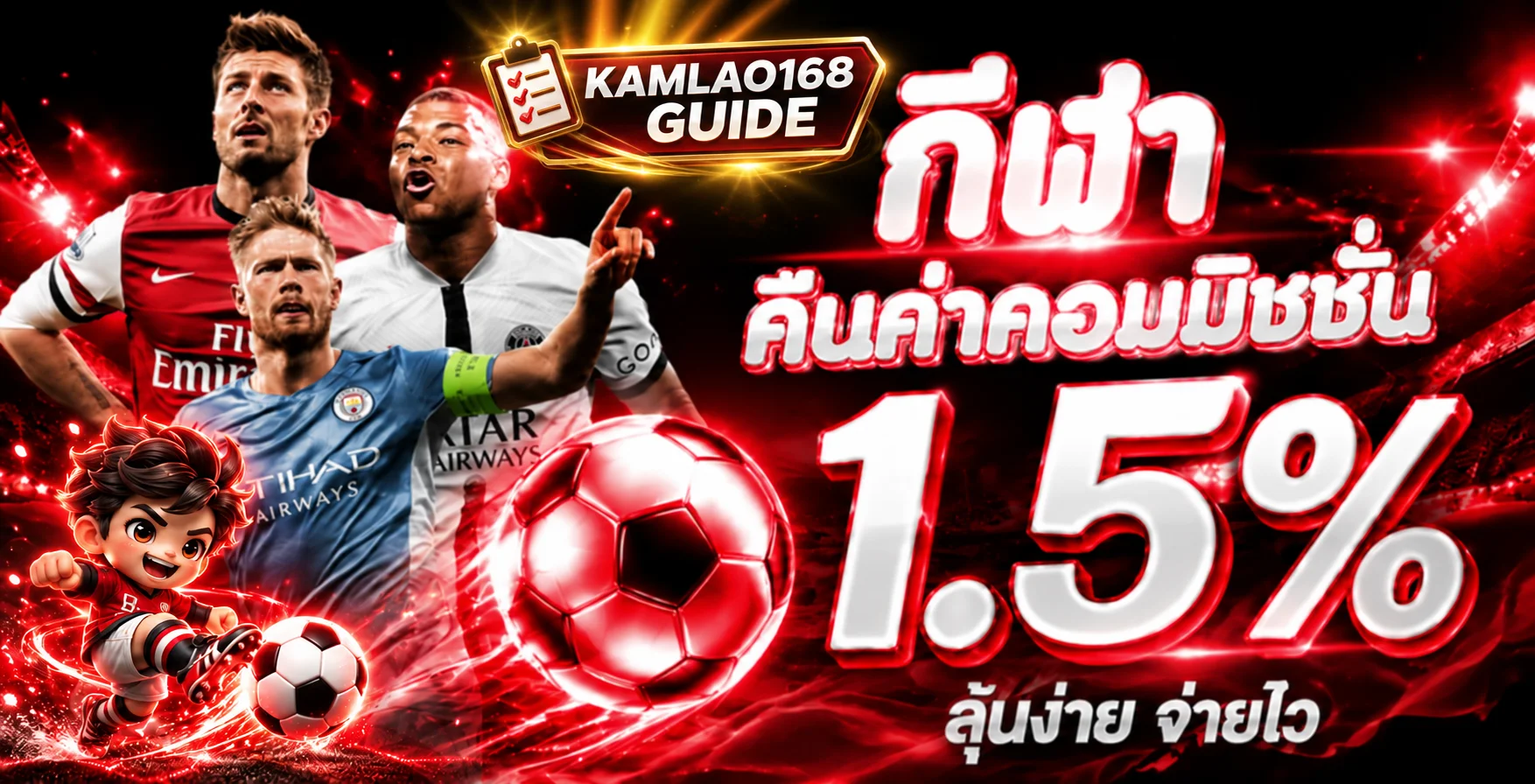 KAMLAO168 คู่มือเริ่มต้น ตรวจเว็บ เกม และงบ